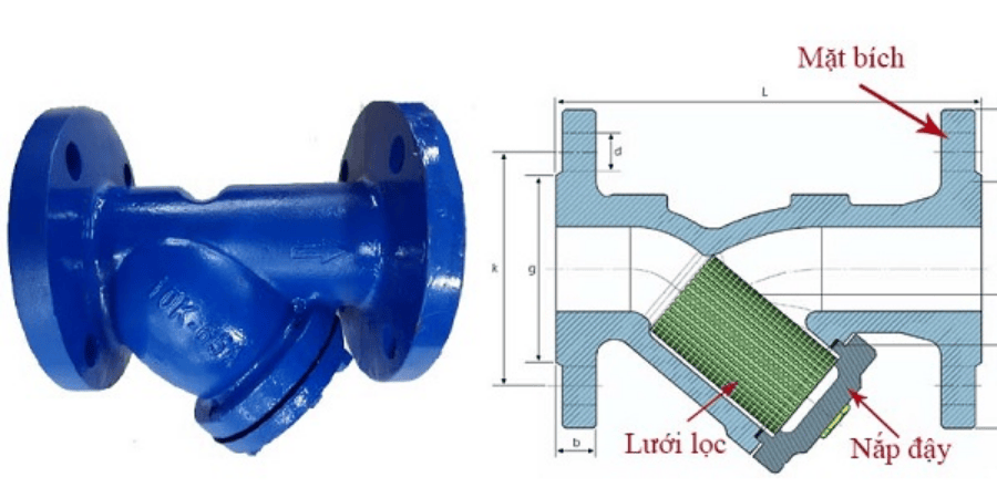 Những vấn đề an toàn phụ kiện nhạc nước mà bạn không nên bỏ lỡ