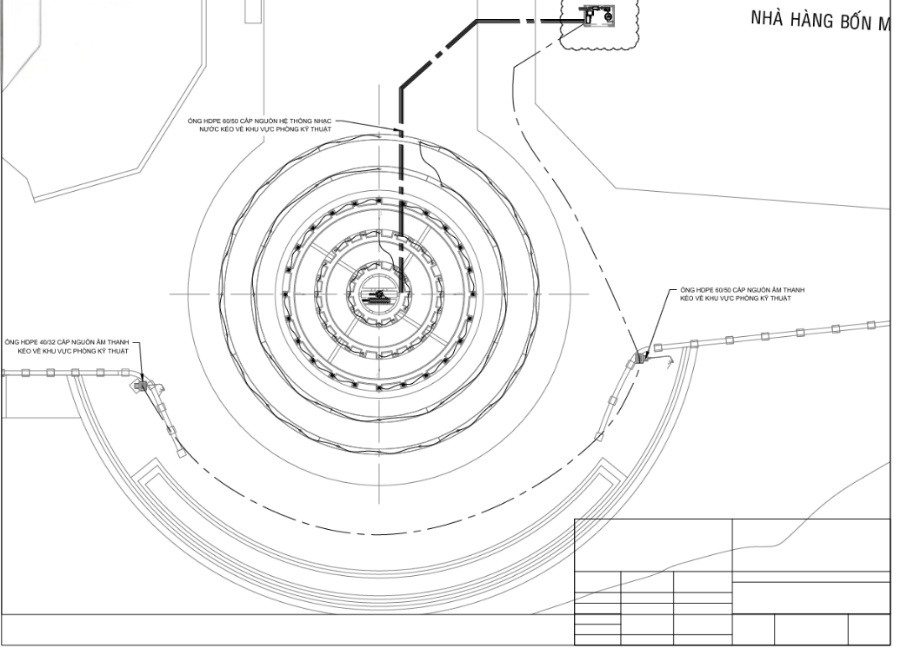 Thi Công Đài Phun Nước Nghệ Thuật Trọn Gói 2026 Uy Tín